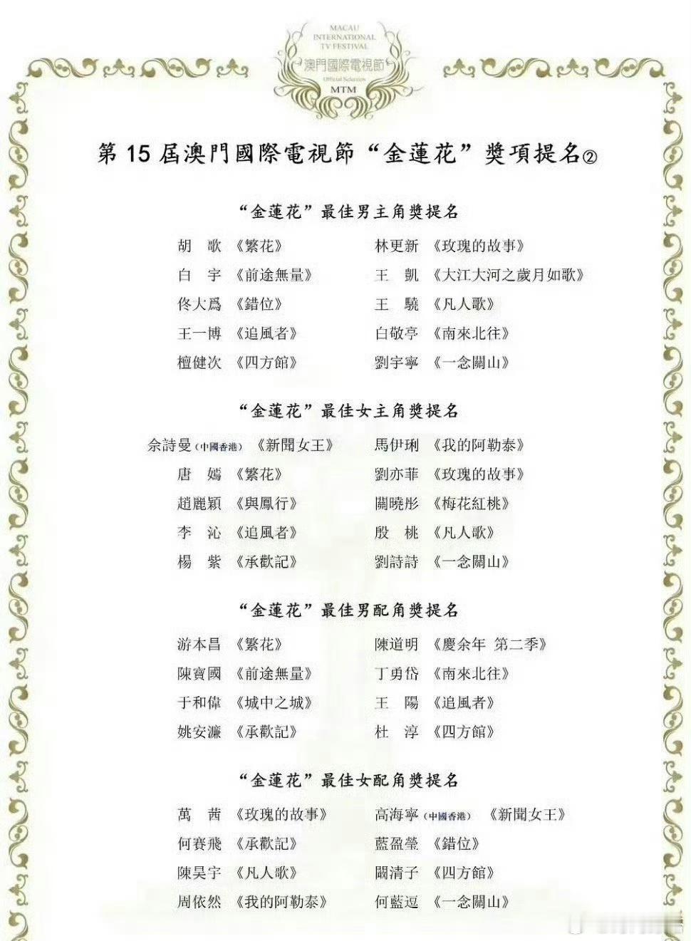 檀健次提名金莲花最佳男主角 檀健次凭借《四方馆》元莫一角提名第15届澳门国际电视