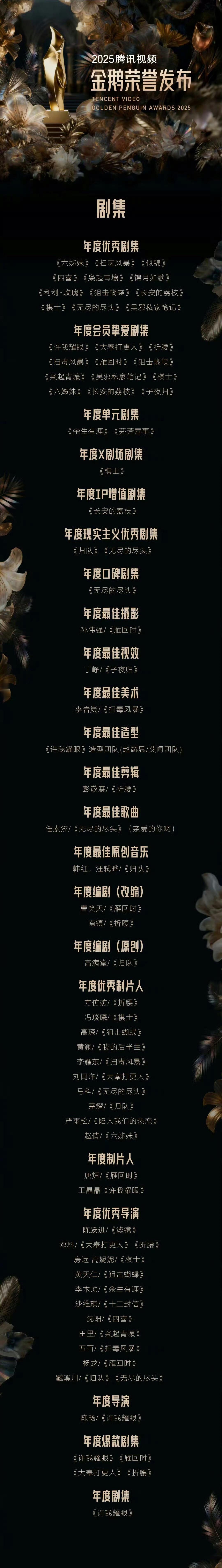 金鹅荣誉没有赴山海连刚播完的狙击蝴蝶都有奖成毅粉丝错付了 