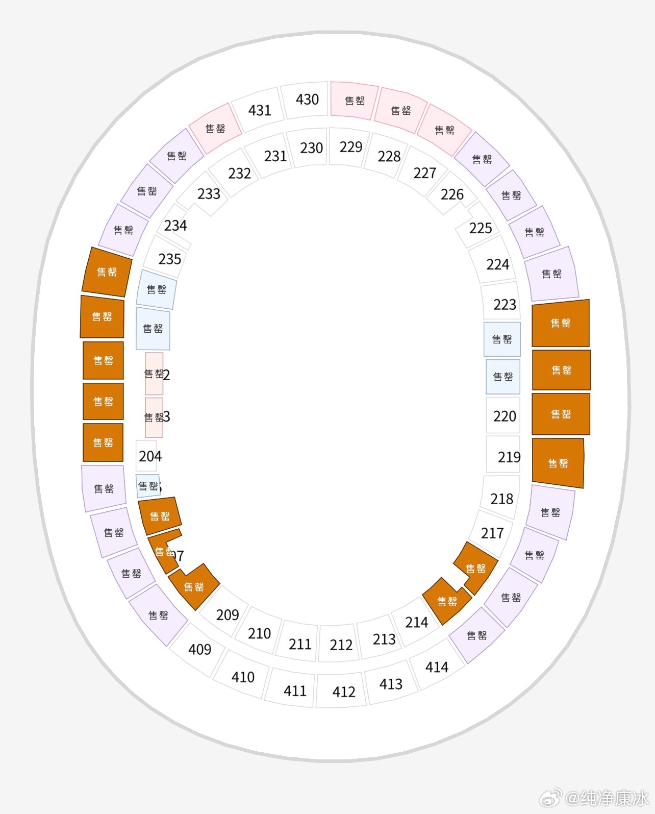 其实，我想说，应该给普通套票（非球迷会套票）增加一些权限，就是可以提前一小时购买