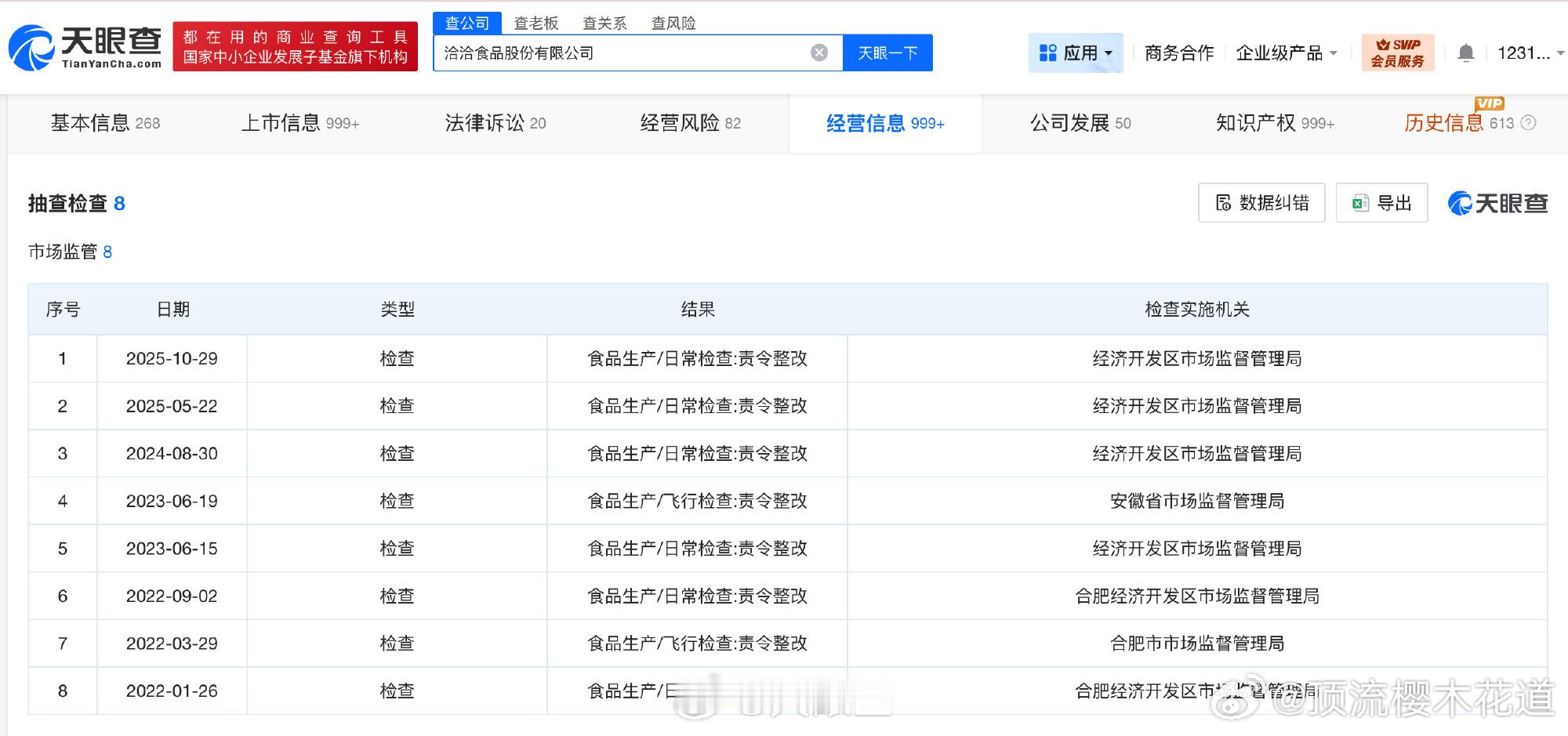恰恰连续4年食品抽查责令整改洽洽瓜子这算是求锤得锤了吧，现在自己产品质量水不水大