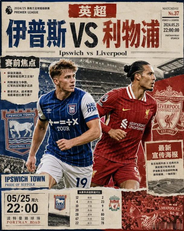 周五 010 英超 ：伊普斯 VS 利物浦方向：负 足球预测 年龄：0-2   