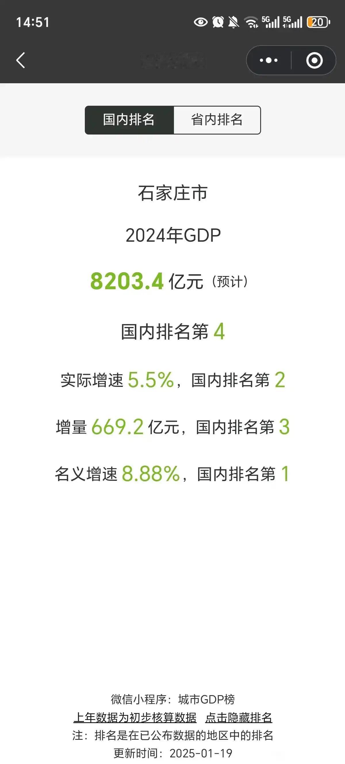 河北省会石家庄的GDP经济总量公布
8200亿，增速8.88非常吉利数字
增速非