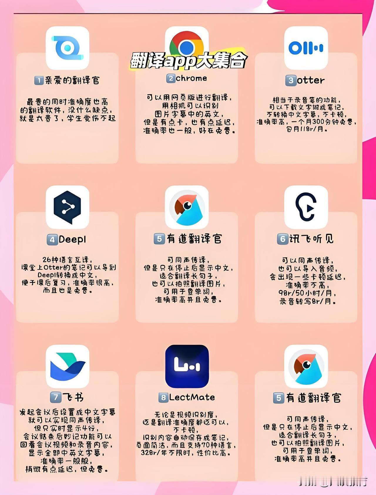 英语主科的考试权重是否该下调？时代的变迁早已给出了明确答案。

不知从何时起，英