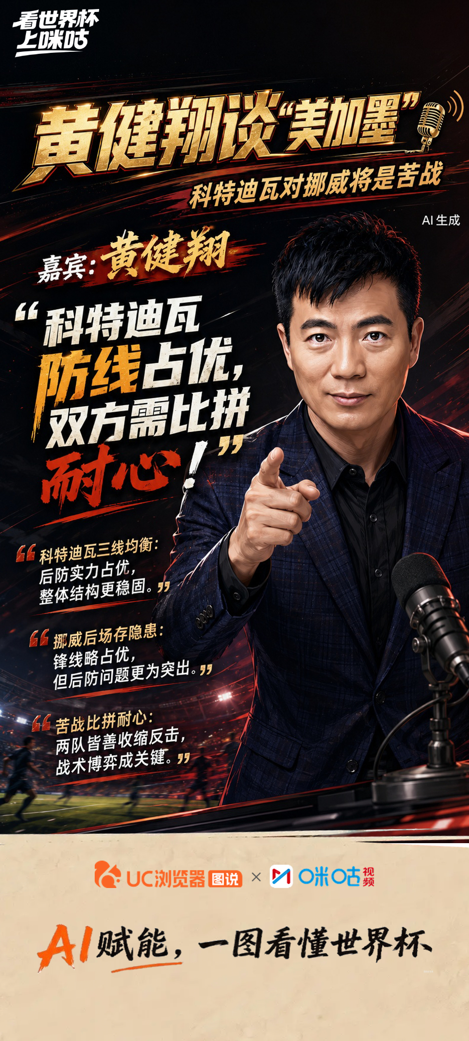 ⚽️《黄健翔谈美加墨》第11期精彩回顾：🎙️ 展望科特迪瓦vs挪威：挪威锋线相