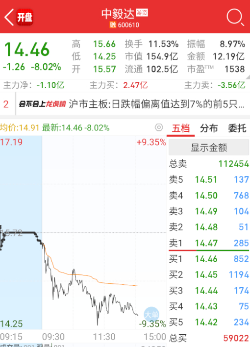 想看看益达如果硬地板之后，其它的反应。 ​​​