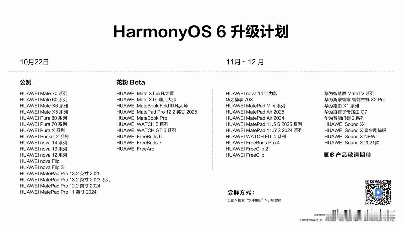 华为 HarmonyOS 6（鸿蒙6）今天正式发布了，这次升级点也蛮多：

1、