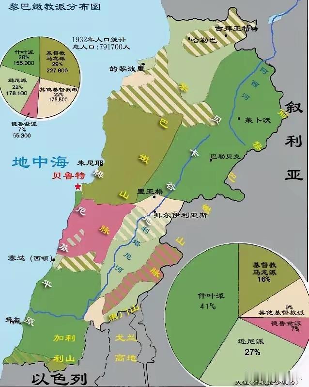 黎巴嫩最大的悲哀：就是外敌侵土屠戮百姓，总统却屈膝妥协、枪口对内！

 
看完当