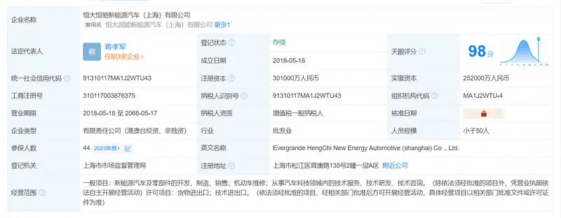 【恒大恒驰汽车上海公司被强执1.4亿 存45条被执行人信息】日前，我们从天眼查获