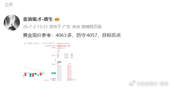 祝贺祝贺！恭喜跟上节奏的伙伴们，轻松拿下120点利润！今日开门红稳稳落袋！目标已
