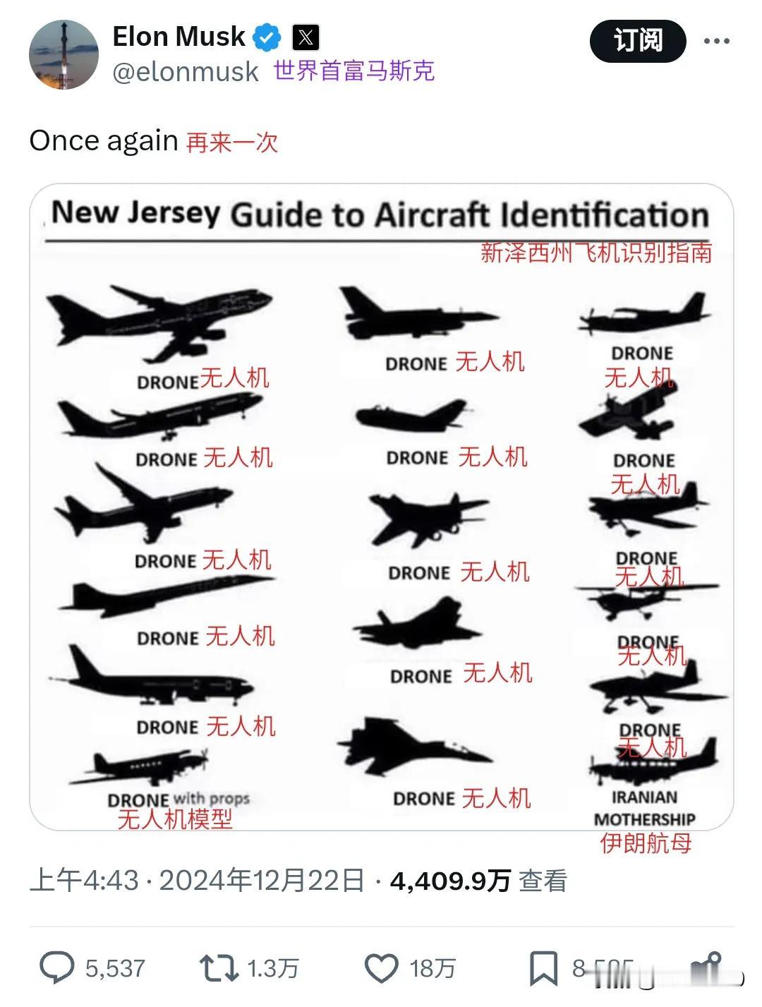 截图。马斯克在讽刺啥呢？讽刺美国军工复合体要求增加预算的伎俩呢。军工复合体这次这