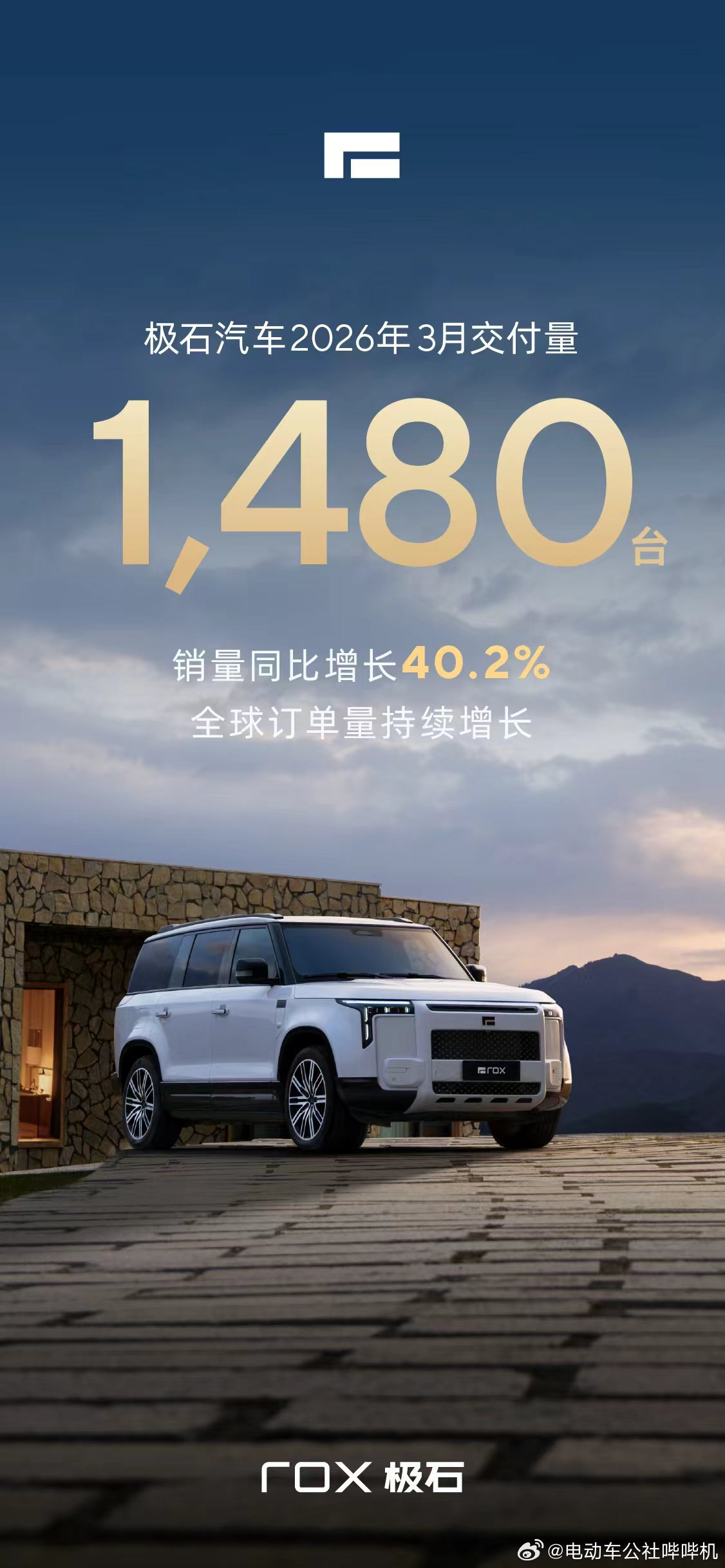 极石汽车依然保留和传统，在每月的最后一天第一个发布当月销量。极石汽车3月份全球交