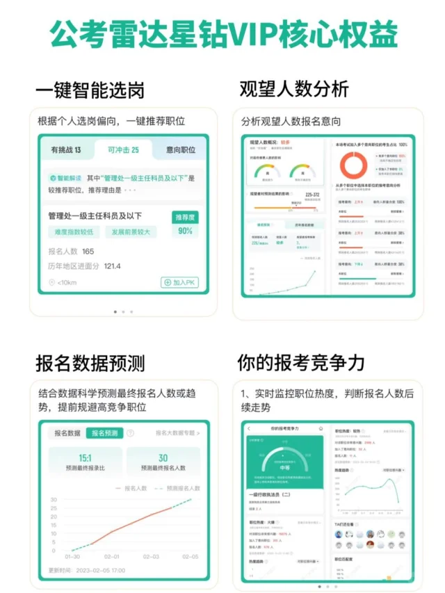 省考选岗一目了然！用星钻真的太省心了！