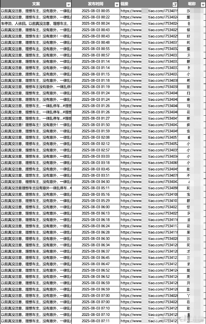 理想法务部重拳出击了。理想今日收到多位车主举报，反映各网络平台集中出现大量针对理