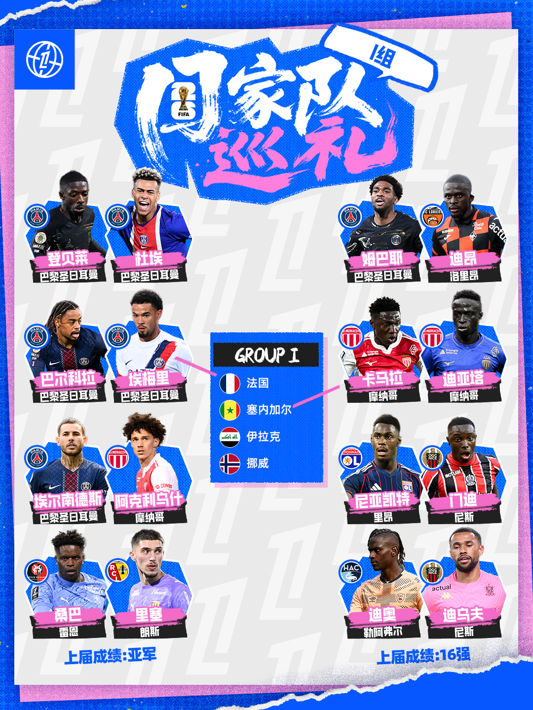 ✈️ 法甲君的2026美加墨世界杯【国家队巡礼】——I组🇫🇷法国：登贝莱（巴