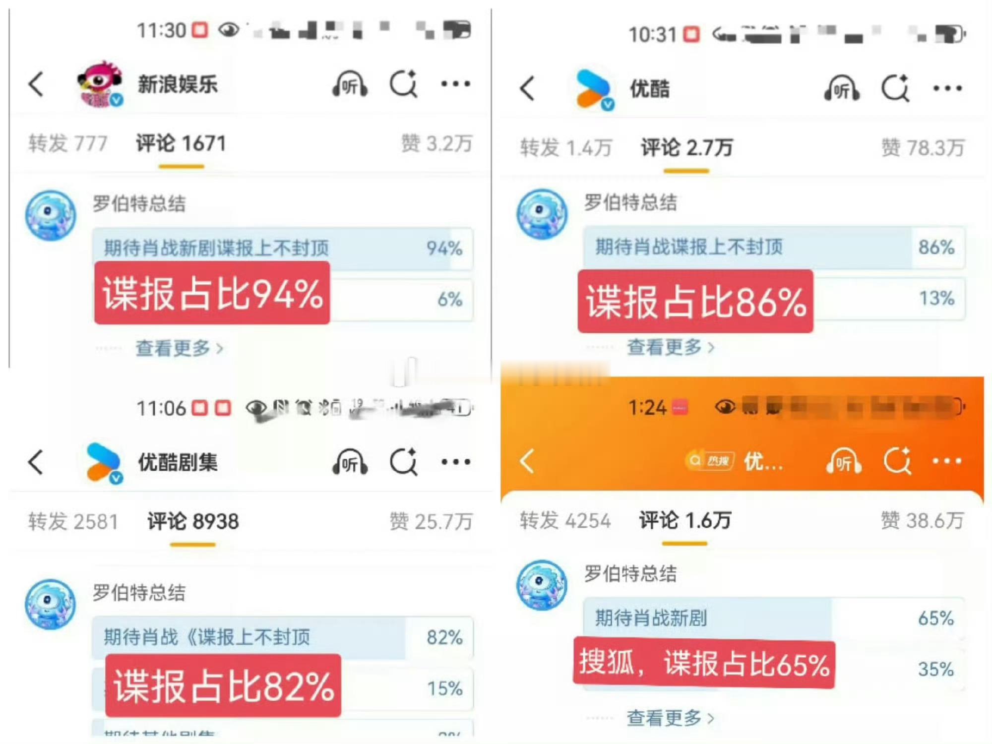 罗伯特脱水总结评论区活人占比，大家都想看谍报上不封顶