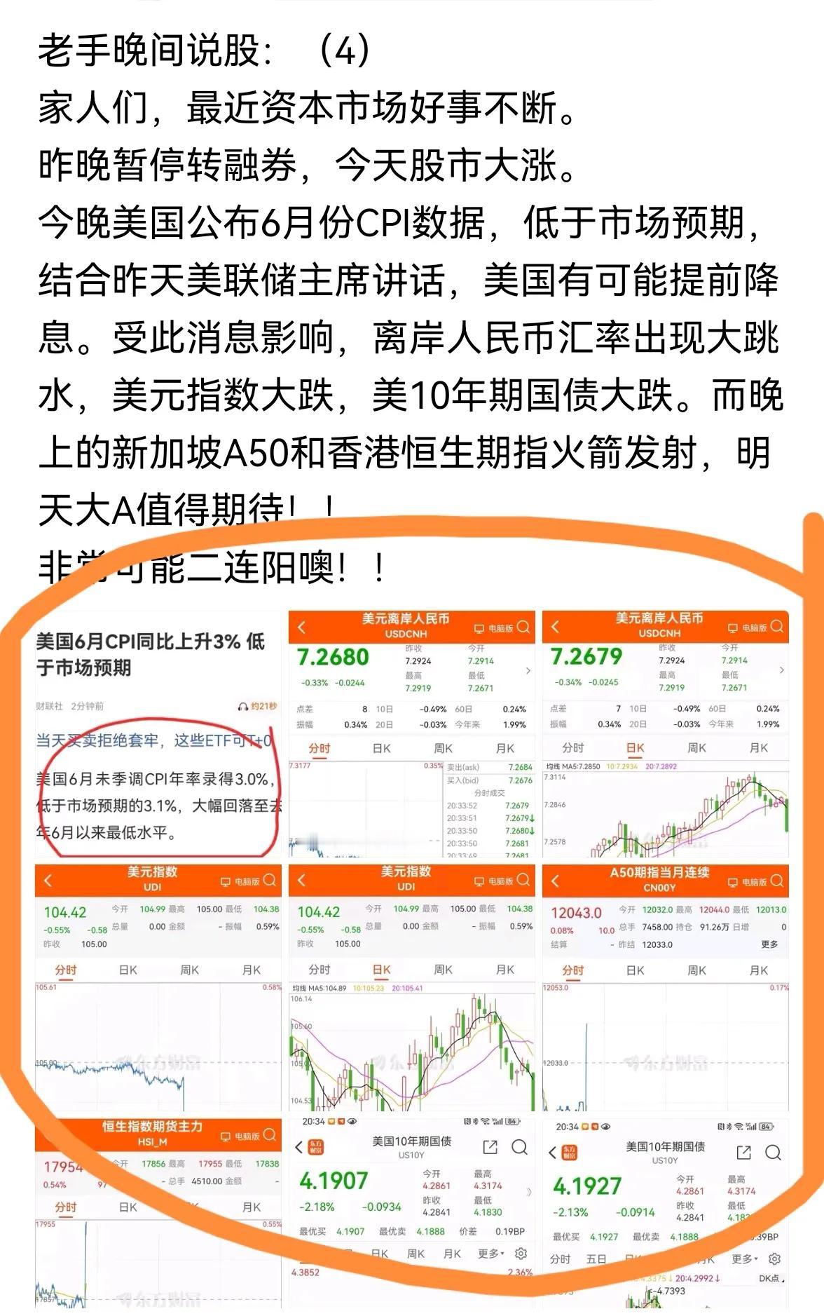 老手说股：（1）
昨晚美国6月份CPI的数据低于市场预期，美元指数跳水。日本及时