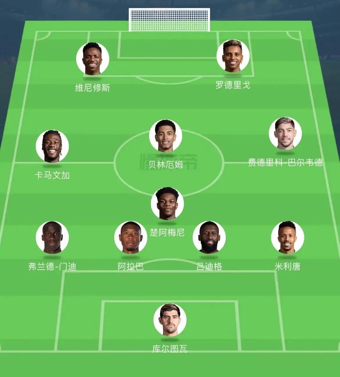 预测下赛季皇马首发阵容——

            维尼修斯   	罗德里戈	