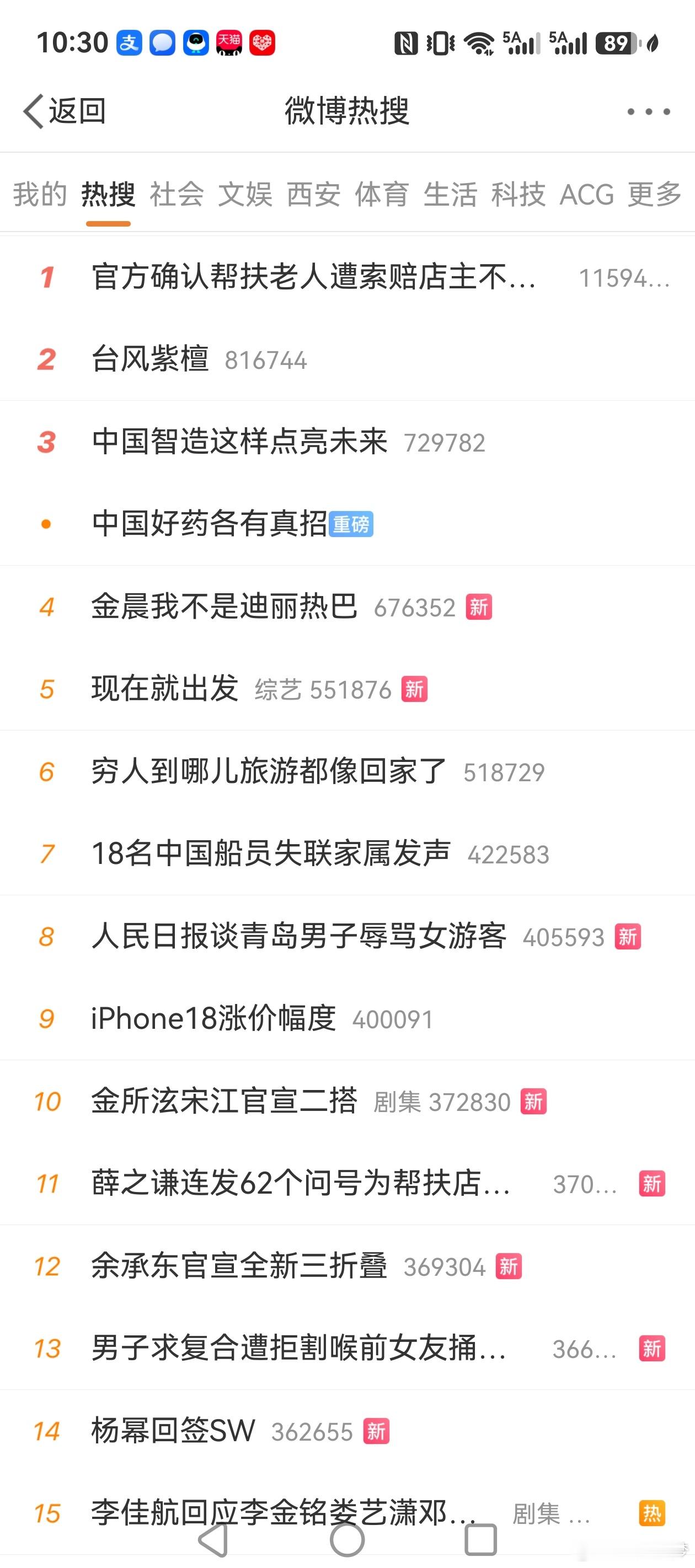 穷人到哪儿旅游都像回家了该词条对普通人充满了恶意！发发感慨，对某些景点表达一下不