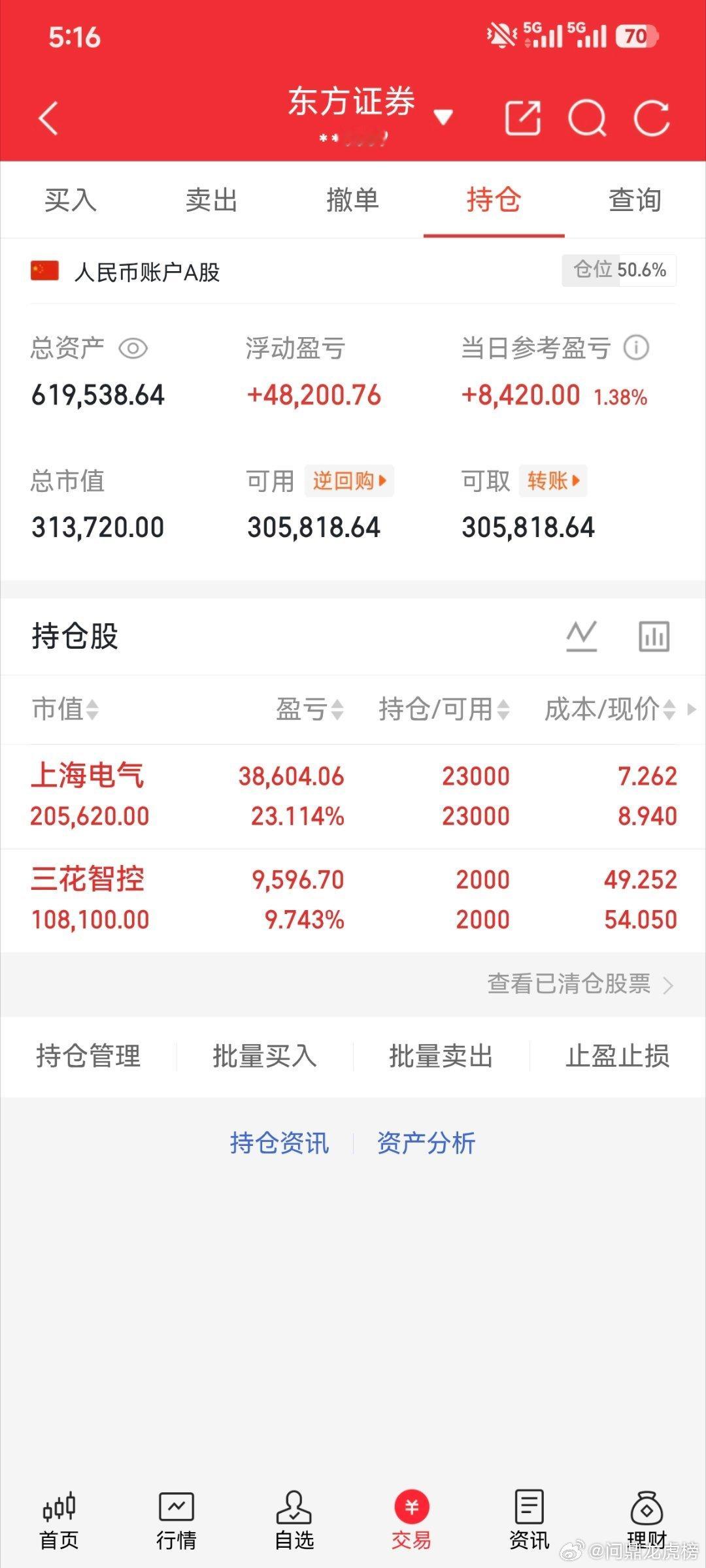 50万投资股市记录（自媒体记录美好生活，亦可记录投资生涯）挑战第十四天，大盘确实