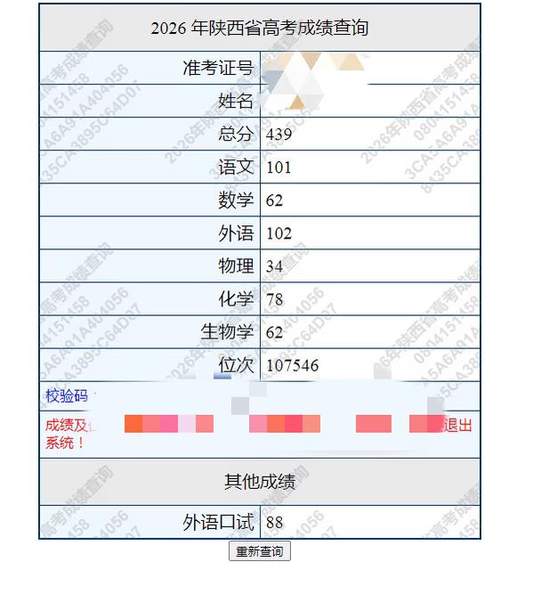 厉害啊，430多分，45个志愿全部冲公办本科！
现在是信息化时代，平行志愿，一般