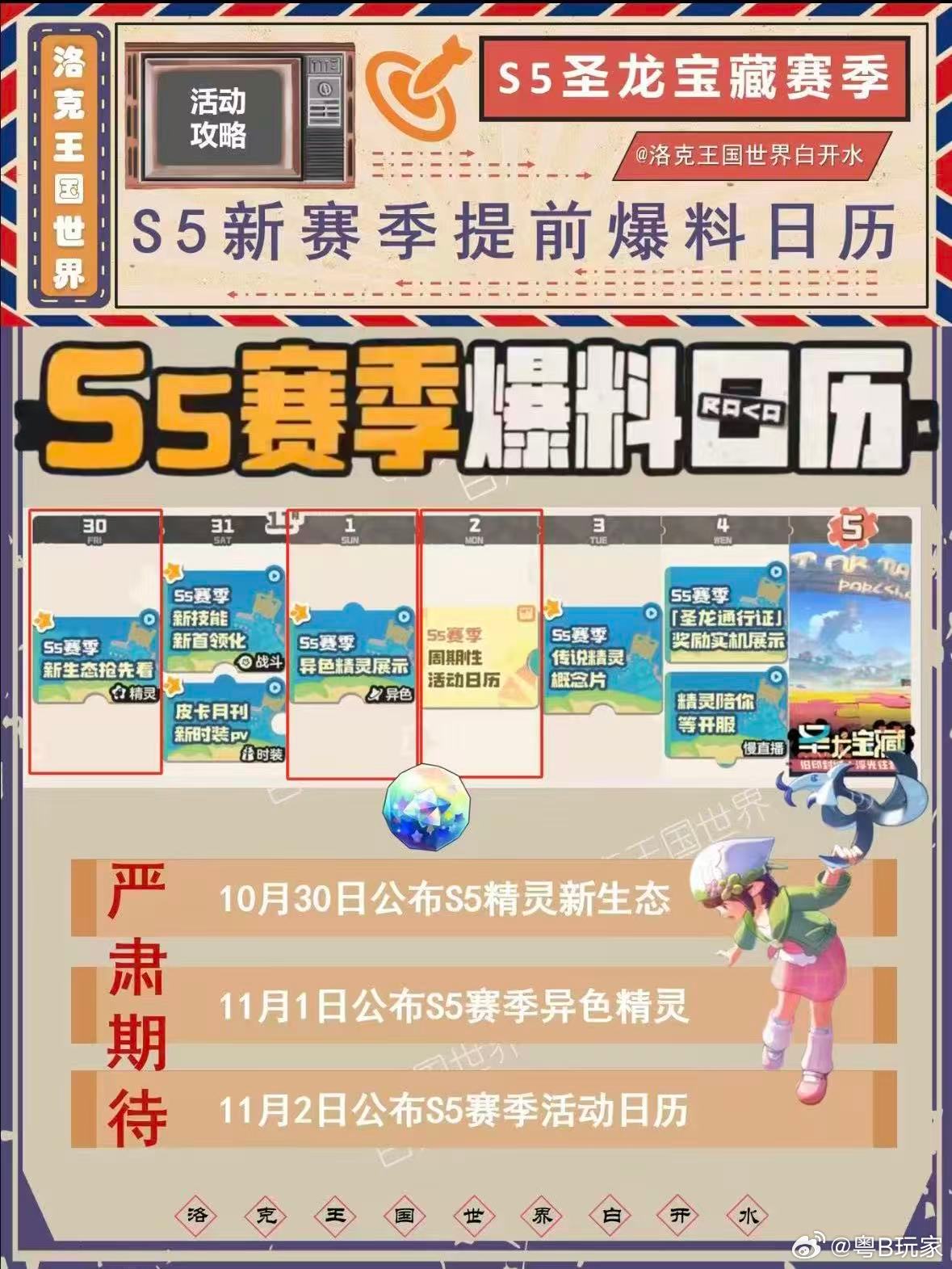 洛克王国世界官方[超话]洛克王国S4月涌狂想新赛季洛克王国世界日常洛克王国S5赛