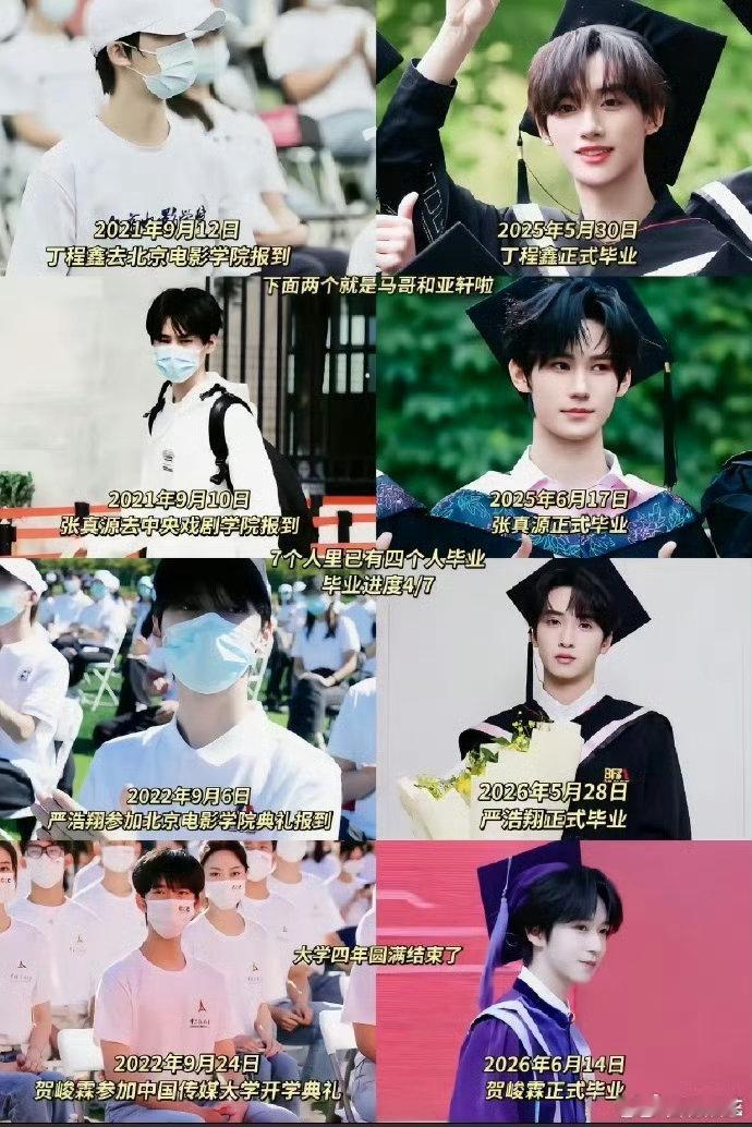 时代少年团从校服到学士服时代少年团的双向路时代少年团在舞台与校园间走出双向路，从