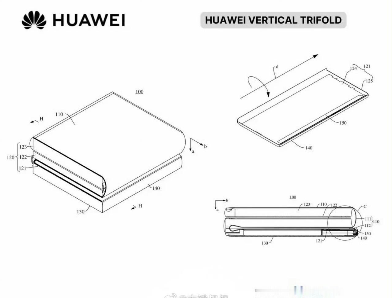 这看着是竖向的三折叠。

难不成两边都是屏幕？ ​