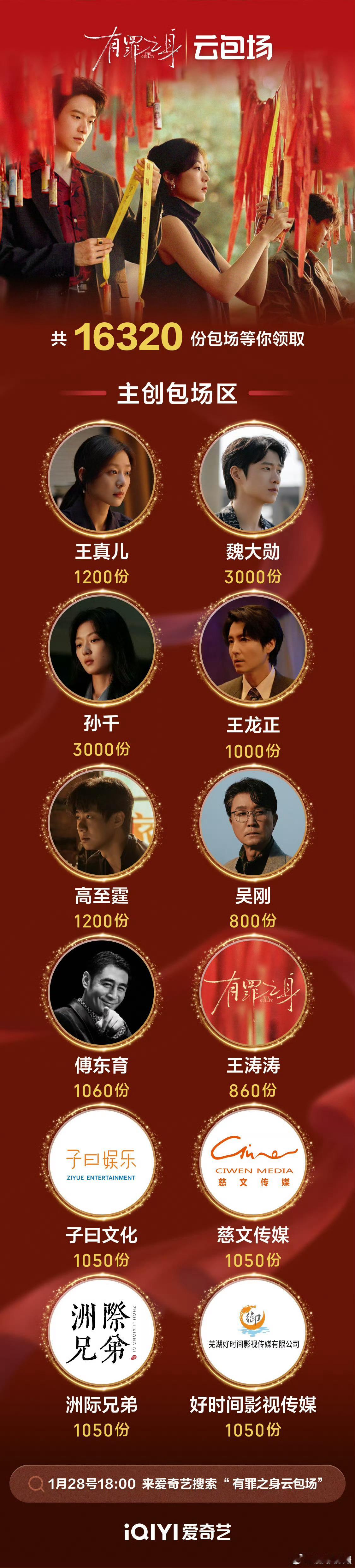 魏大勋魏大勋粉丝云包场魏大勋新剧《有罪之身》开播，粉丝云包场10万+邀请大家一起