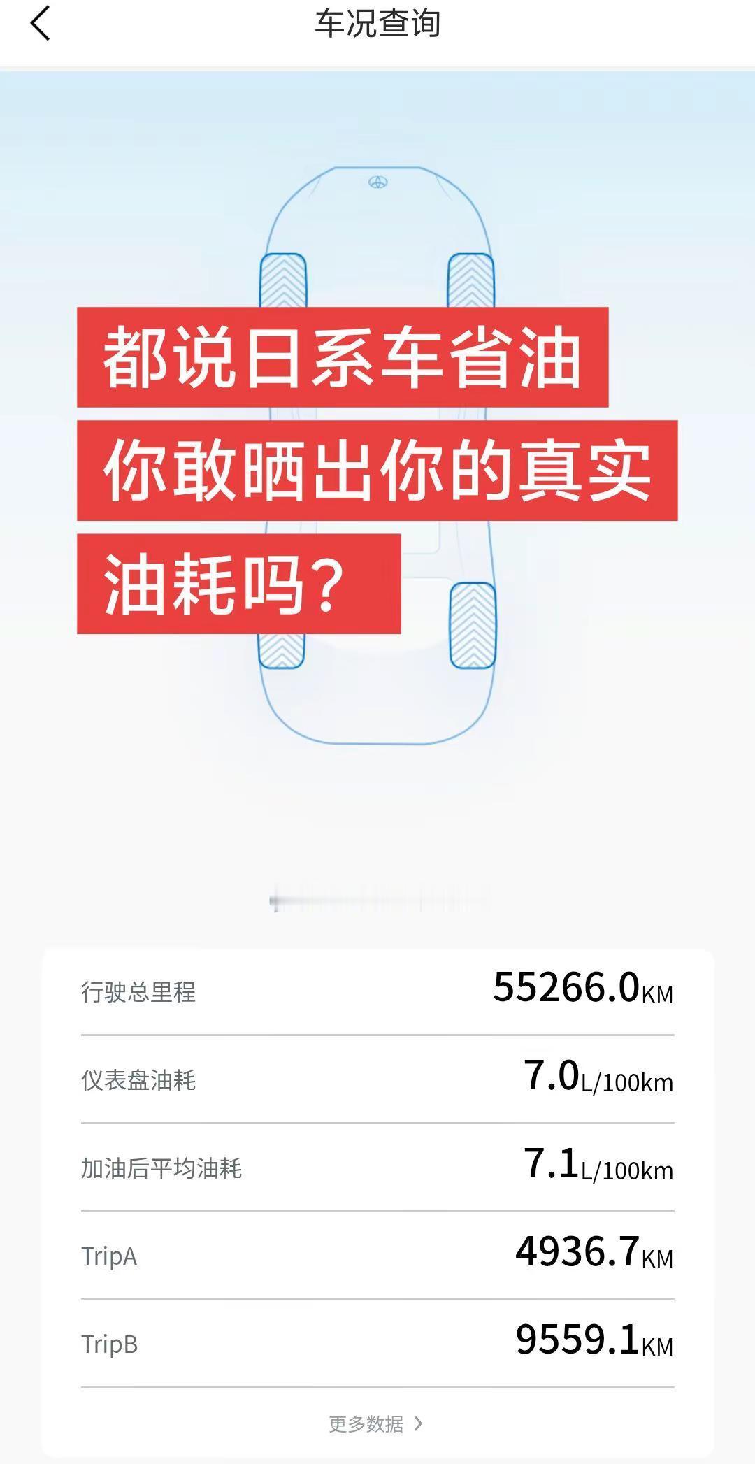 都说日系车省油，你敢晒出你的真实油耗吗。日系车到底省不省油？车主日常记录 汽车续