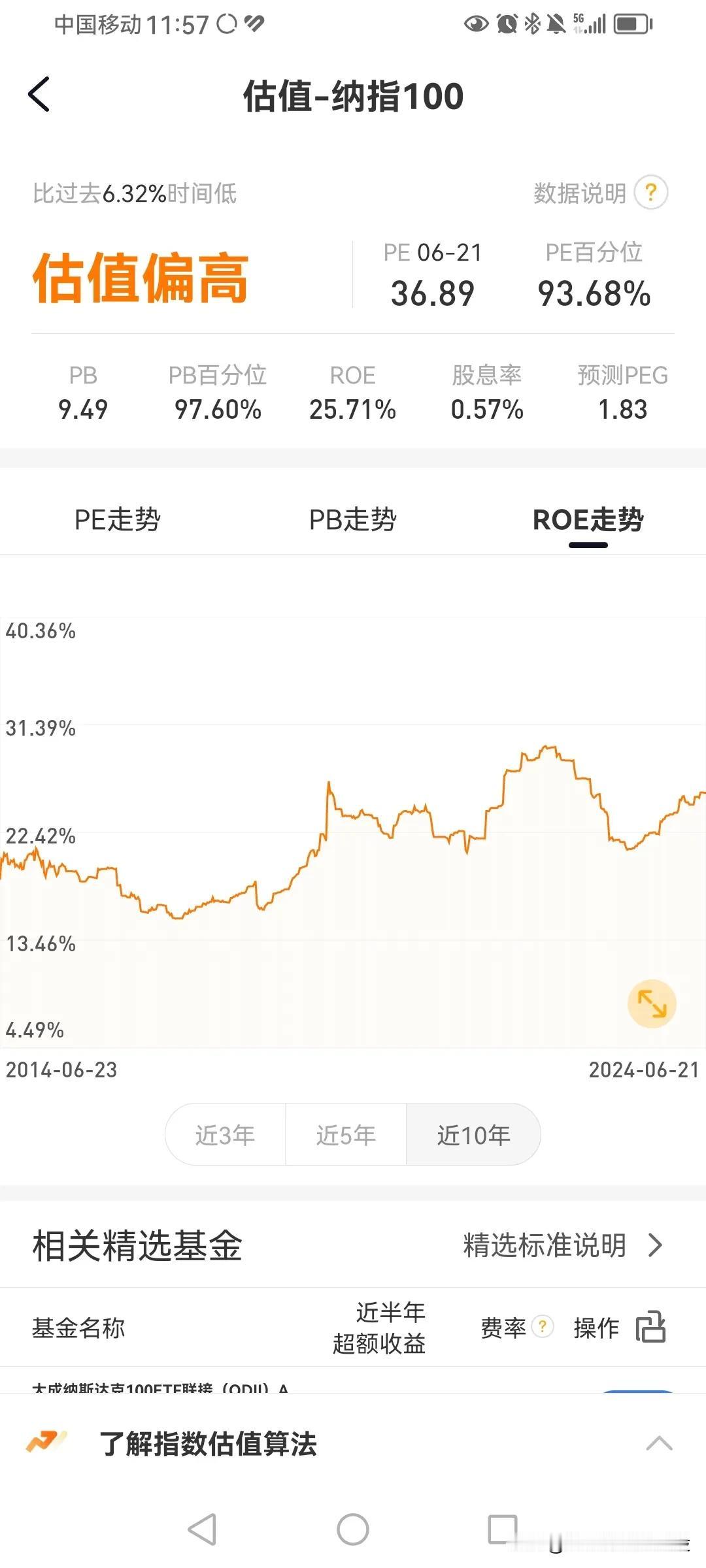 股票是企业股权的凭证，企业经营状况是内在的本质，股价波动是外在的形式。

股票的