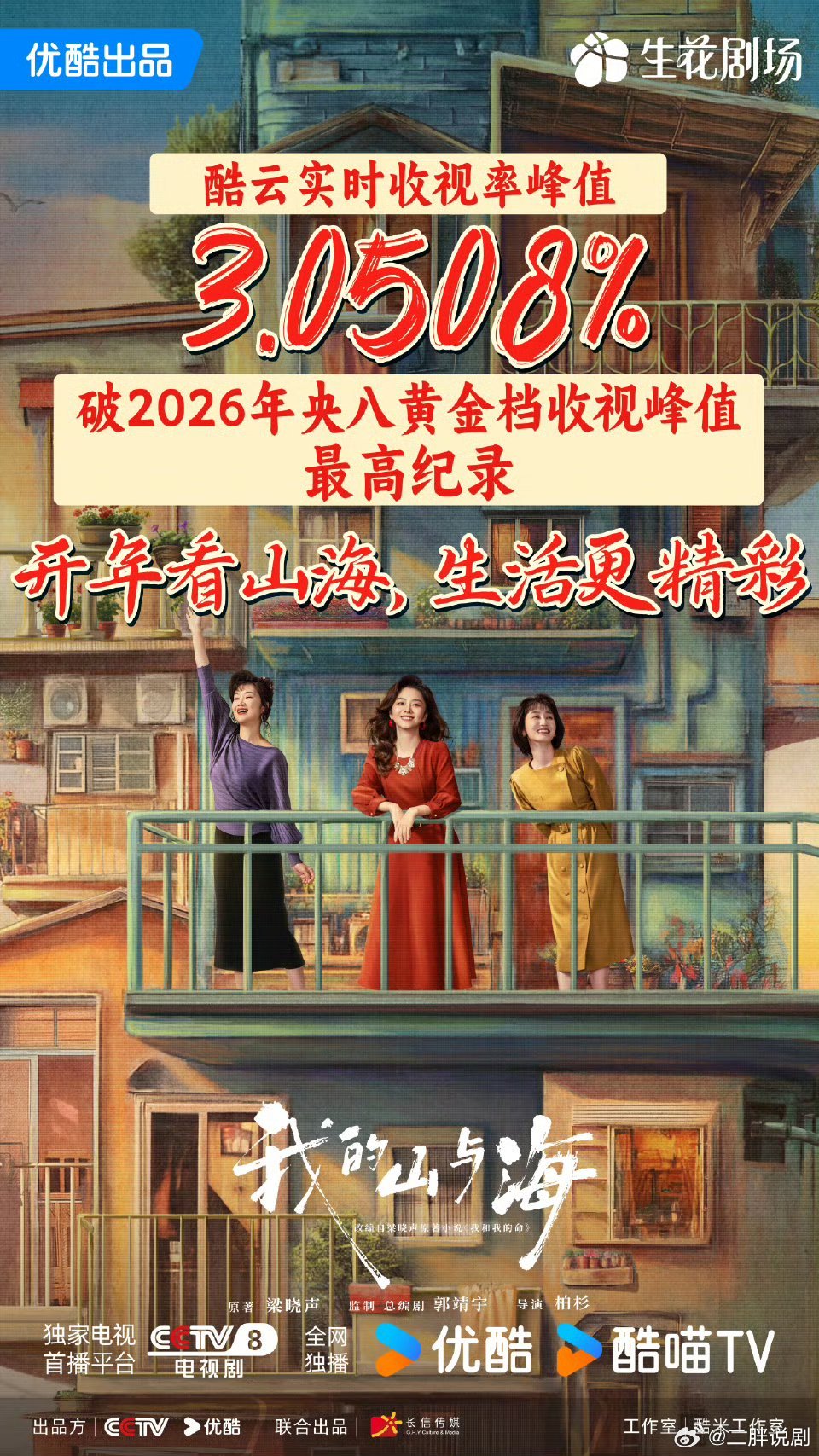 【开年看山海 生活更精彩】二胖恭喜《我的山与海》打破2026央八收视峰值最高纪录