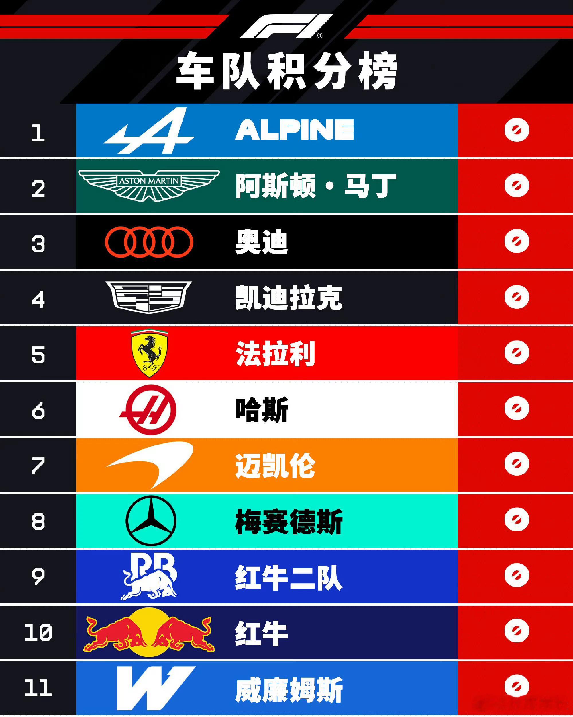 新年增加奥迪，凯迪拉克新年戏份拉满