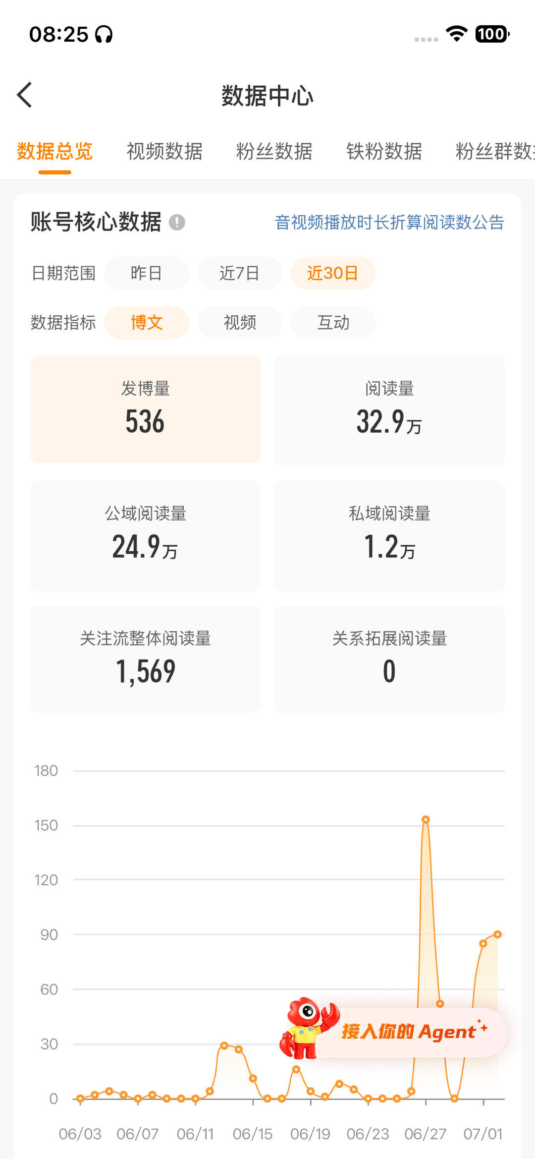 上🍊专栏 · Xyt