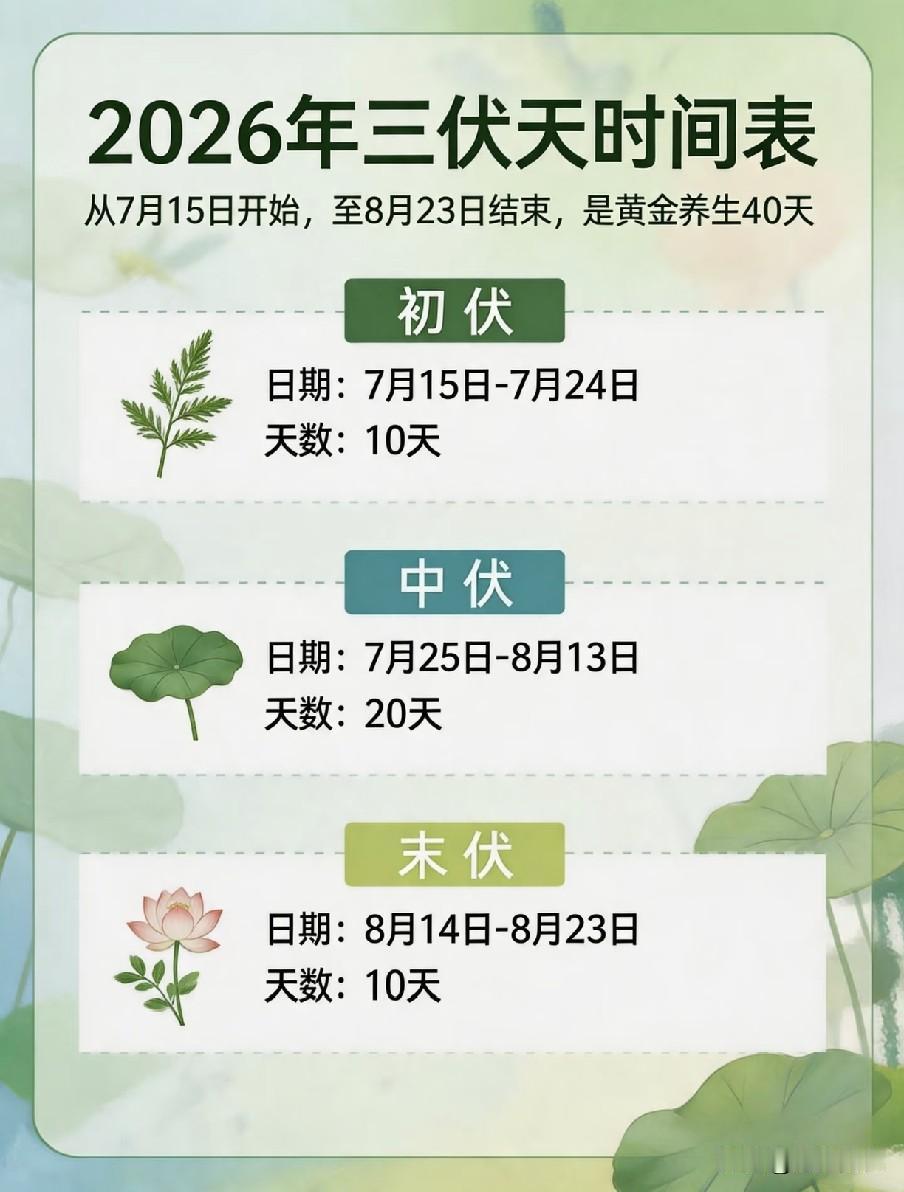 2026年三伏天时间表来了，长达40天，今年三伏天热到哭？
 
“何以消烦暑，端