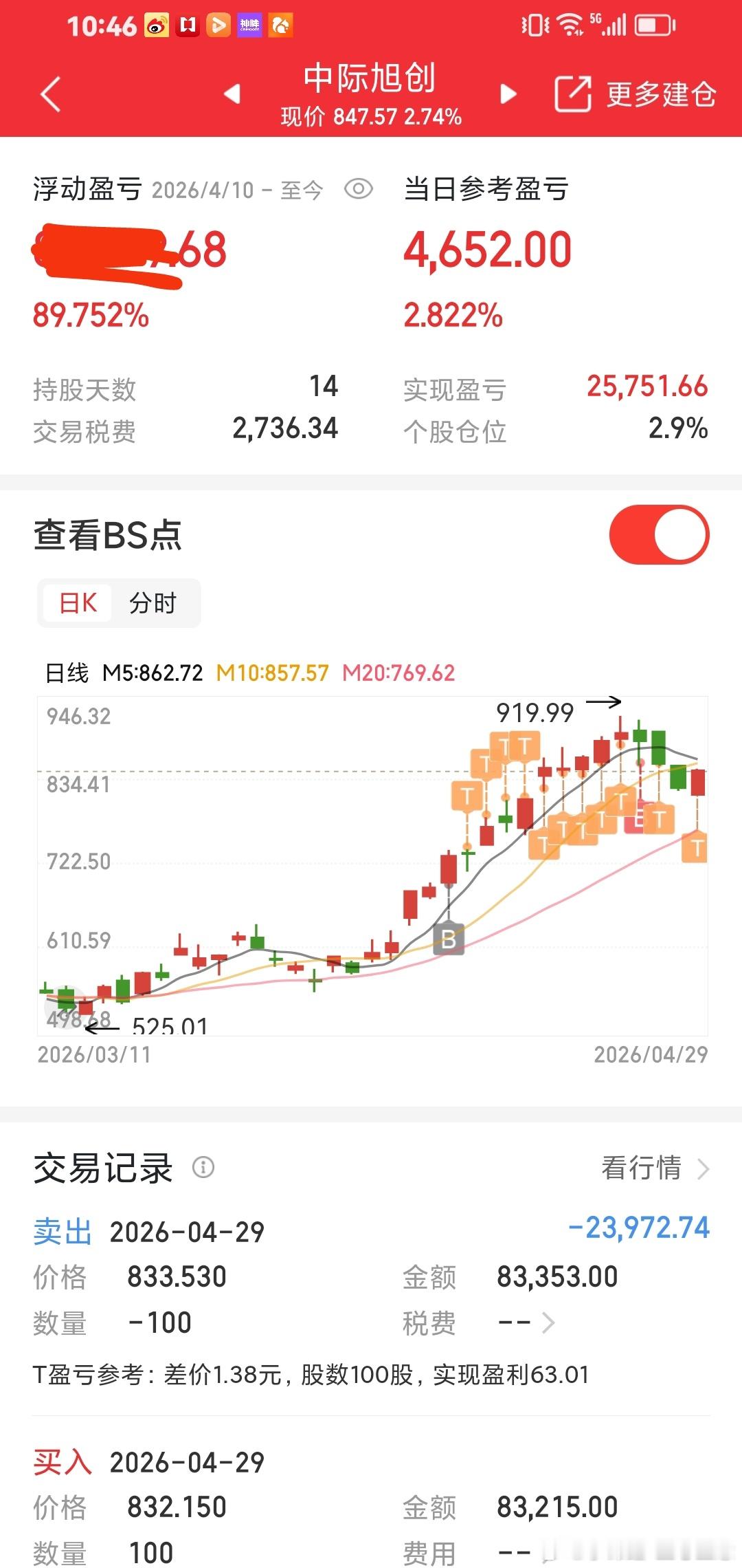 中际旭创持股15天啦，继续加仓做t。上1000元都有希望。 
