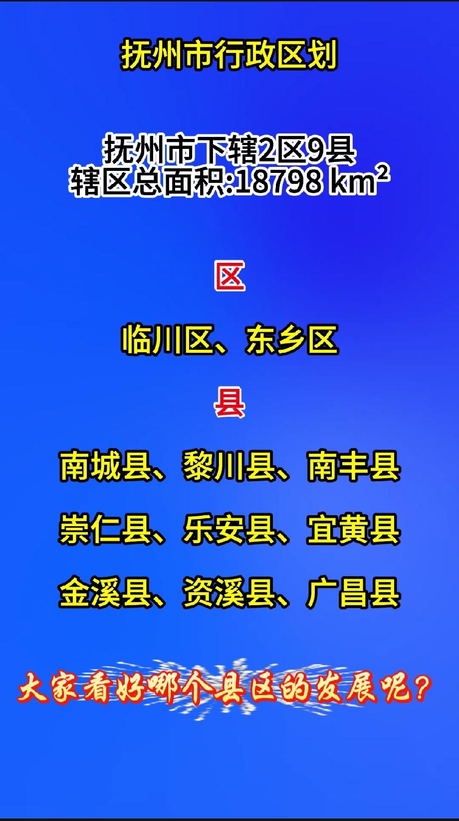 抚州市行政区划
 
抚州市全域总面积：18798 km²
下辖 2区9县：

区