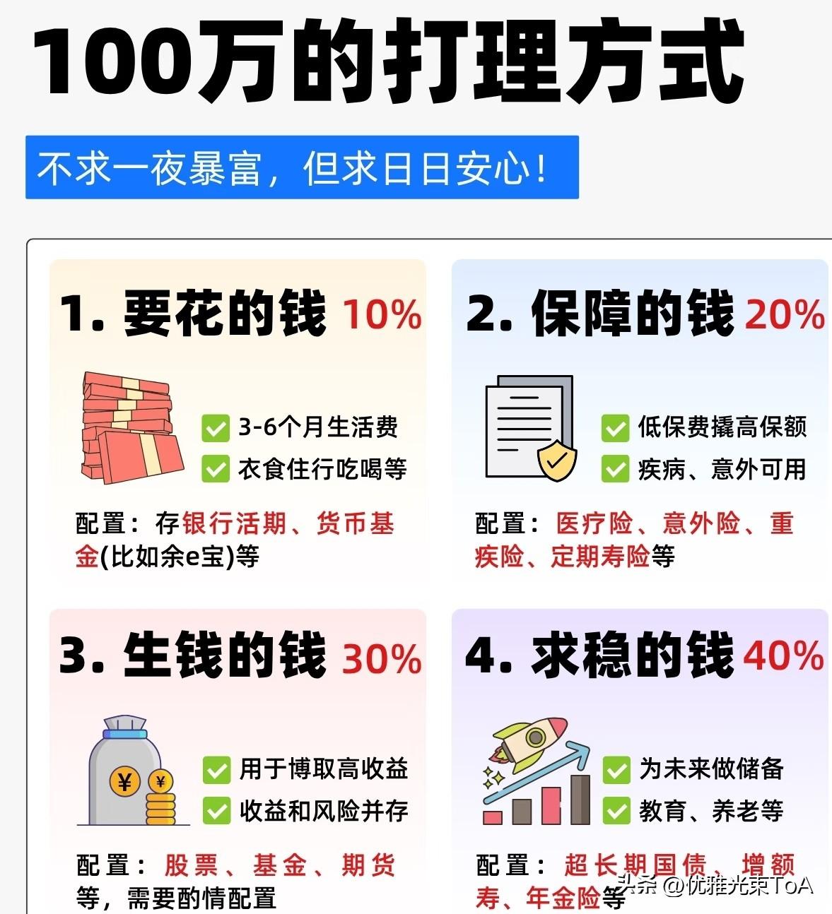 100万这样打理，不操心还稳当！普通人也能抄作业☞☞☞
 
家人们，手里有100