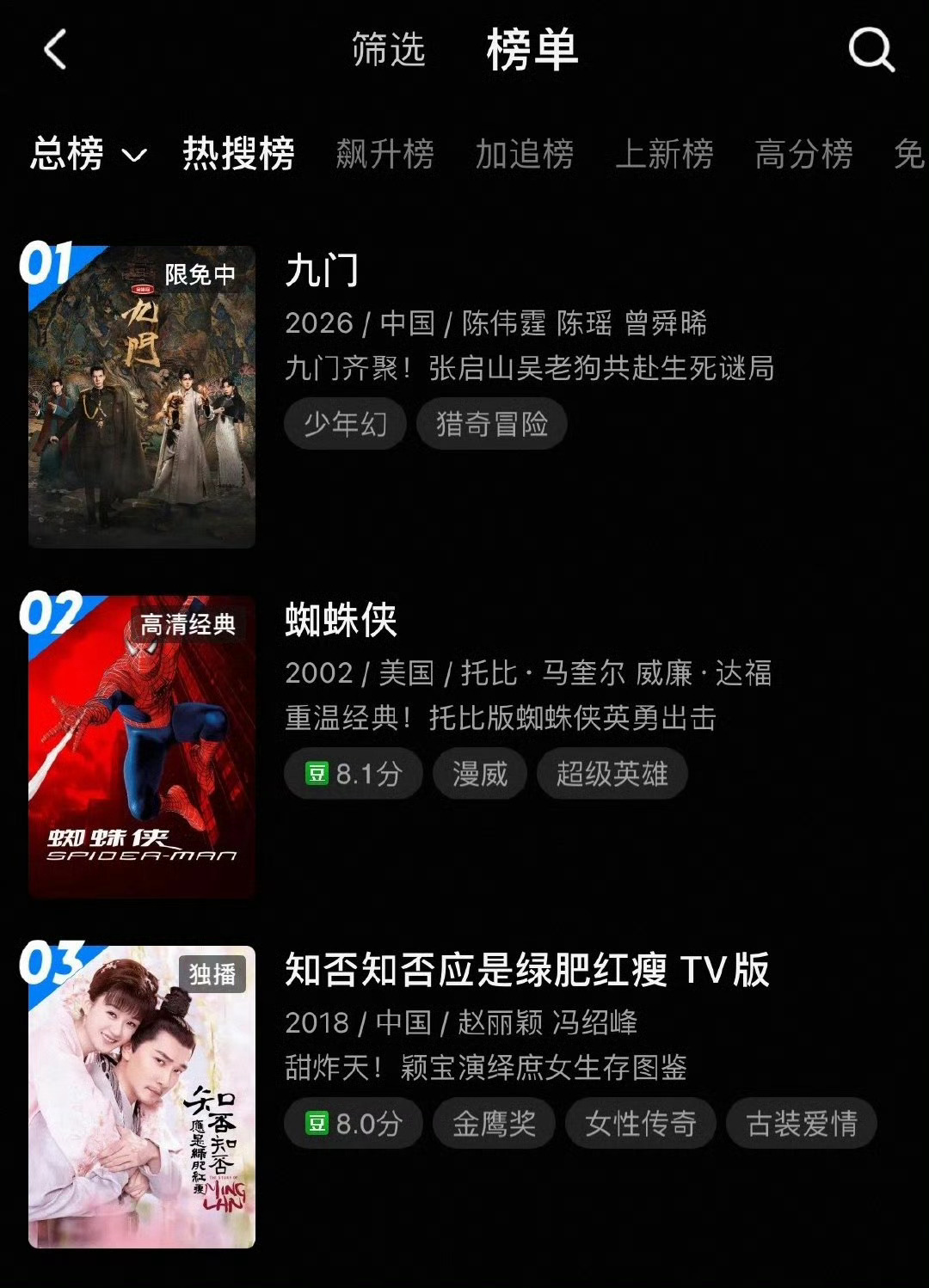 报！赵丽颖播新剧了！！优酷总榜知否第三！！赵丽颖的知否每一年都相当一部新剧播，也