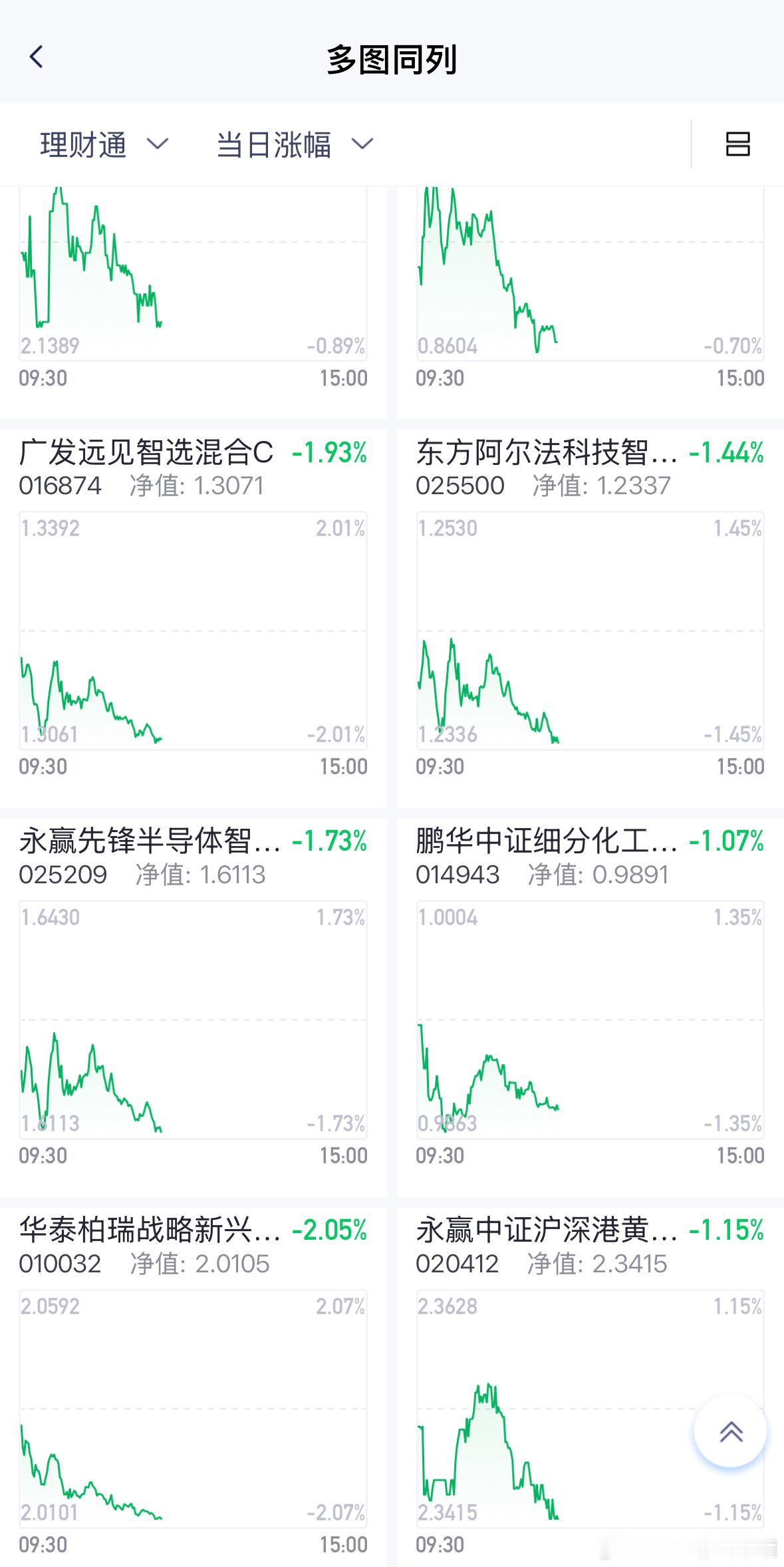 挺好的，再绿点，再绿点。 