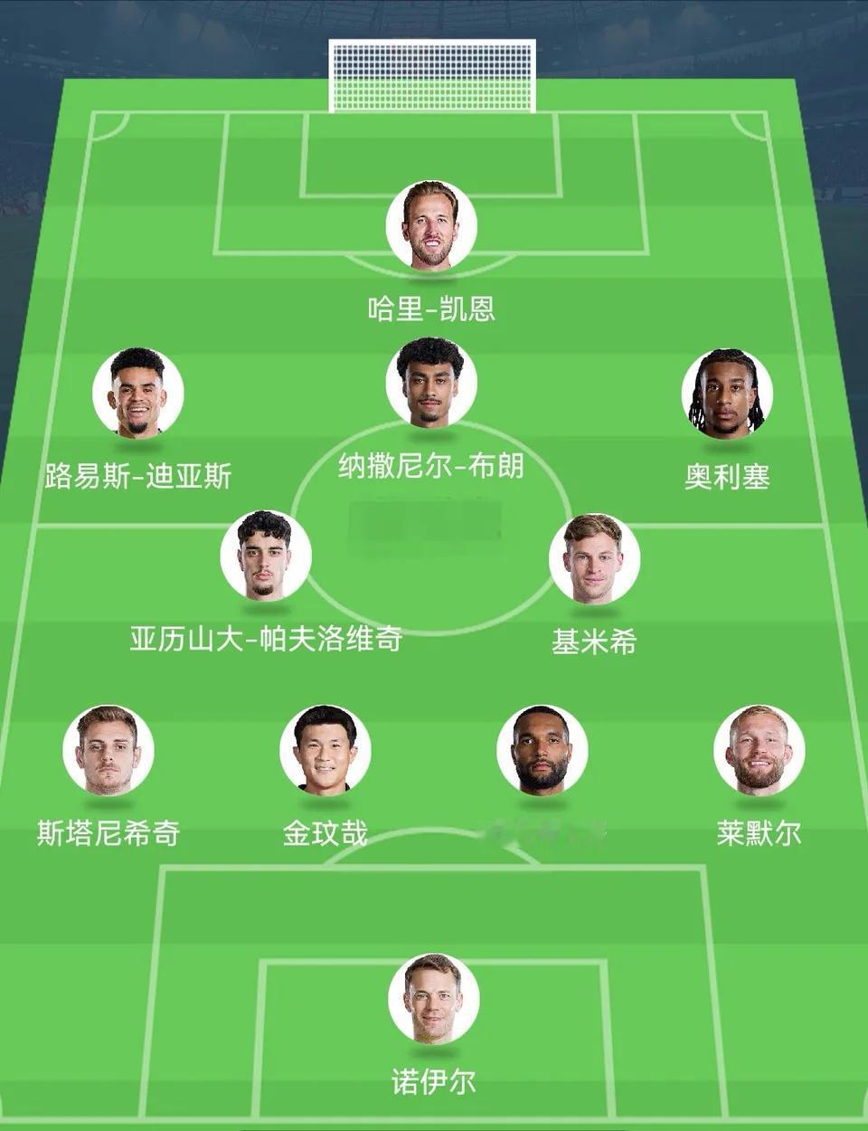 拜仁新赛季阵容，称霸德甲容易，拿欧冠有点难度。

凯恩，奥利塞，迪亚斯历史级别三