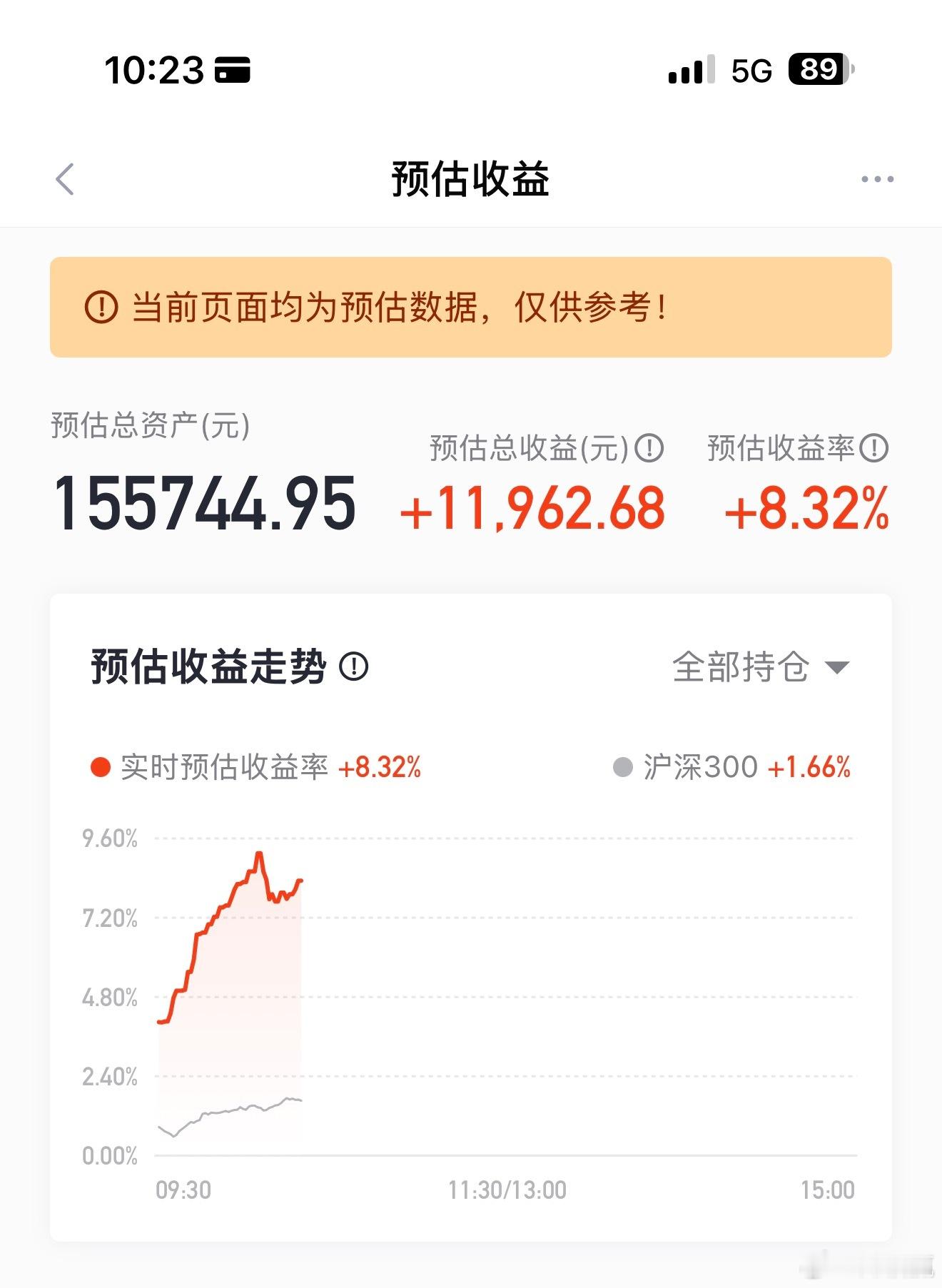 希望守得住啊基金