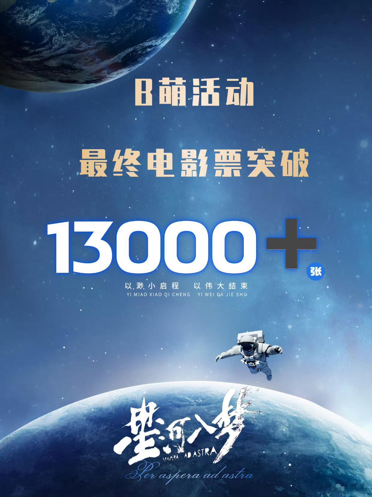 王鹤棣《星河入梦》票房大卖[拳头] ​​​