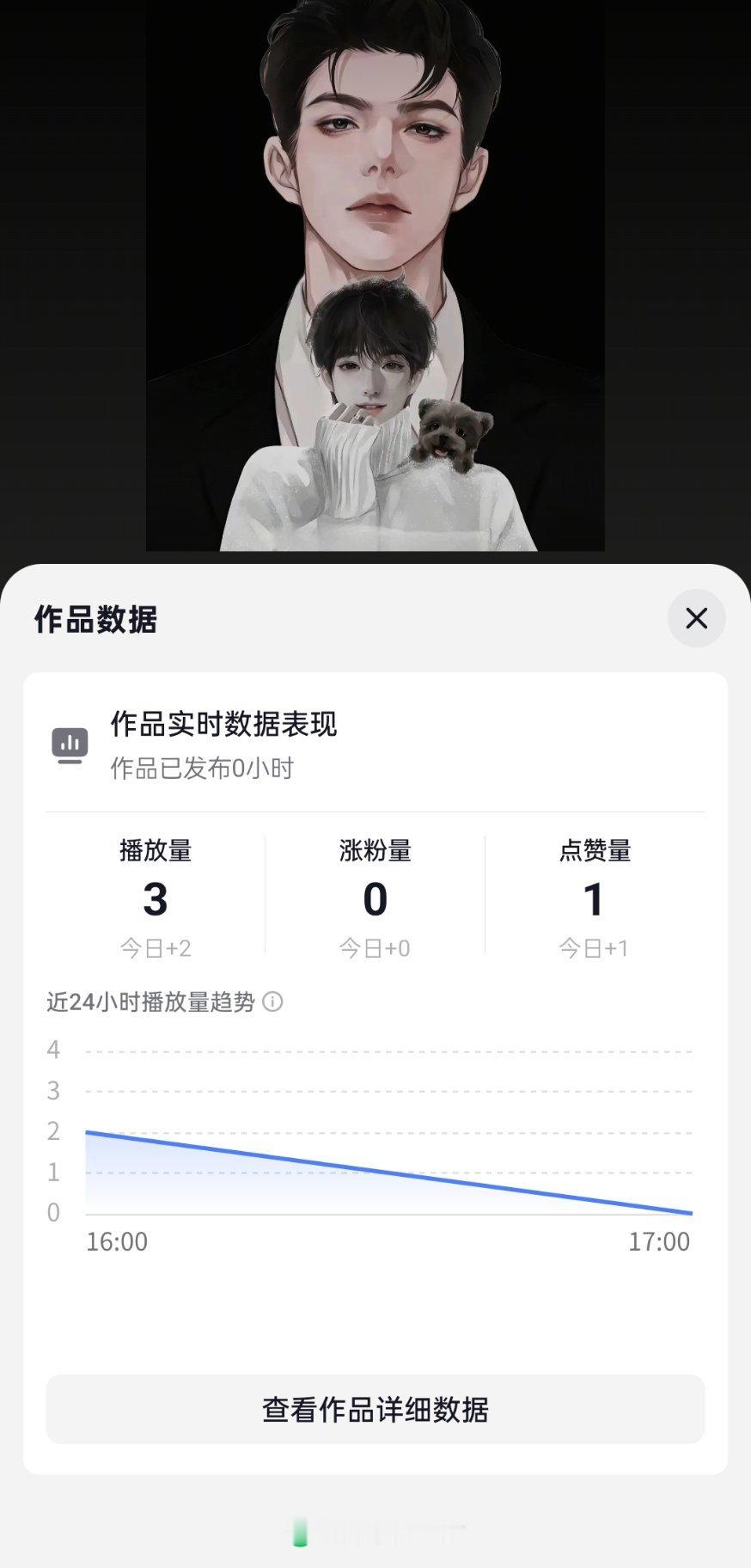 痘印，已经放弃我了，因为我每天都在乱发，根本没有垂直一说
