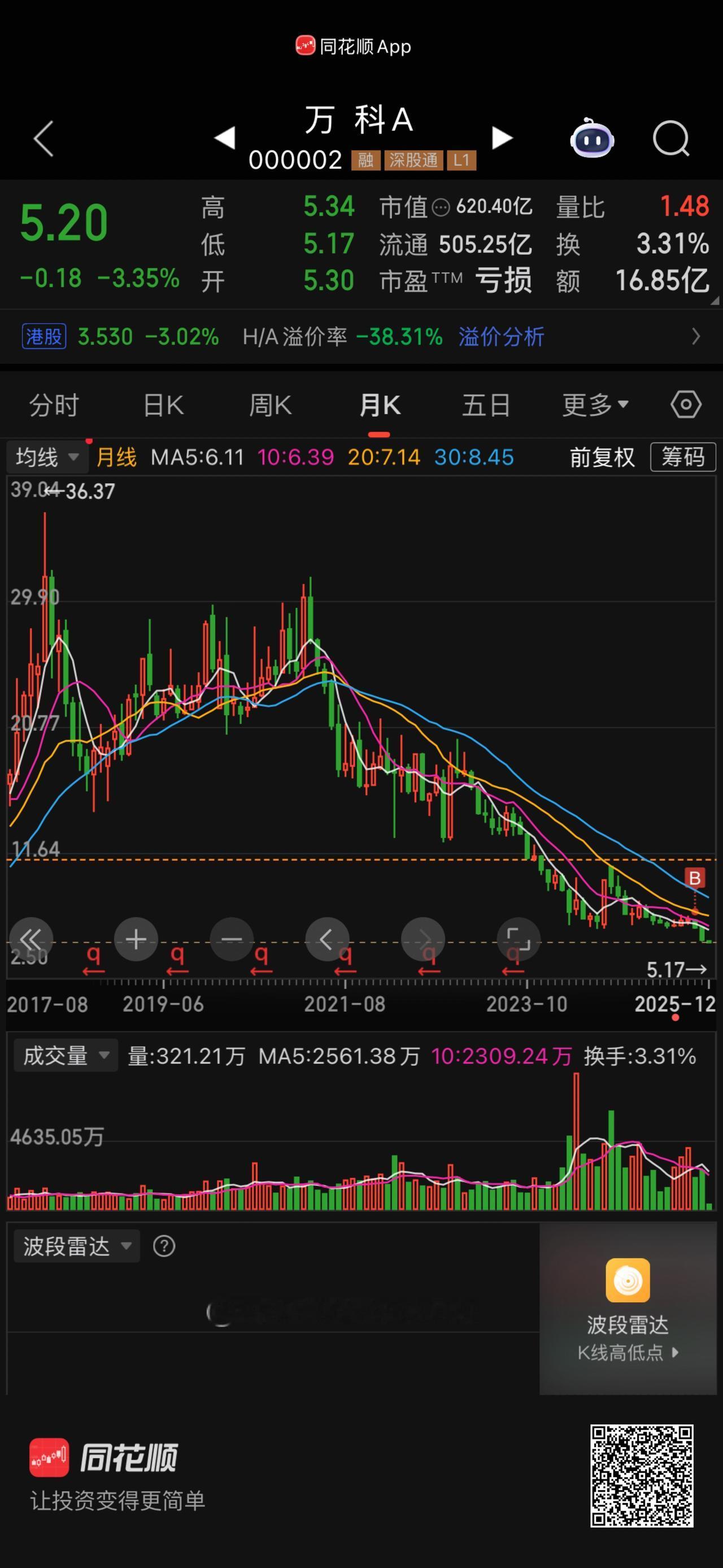 说到底该为曾经的行业“师范生”万科负责人？最早喊出房地产寒冬来的是万科，明知道寒