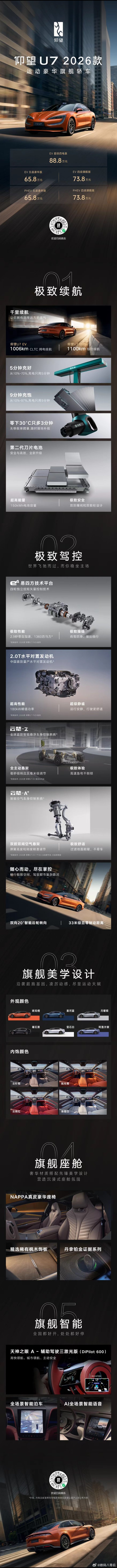 仰望汽车2026款闪充焕新升级仰望U7，千公里续航性能不减仰望U8，易四方越野极