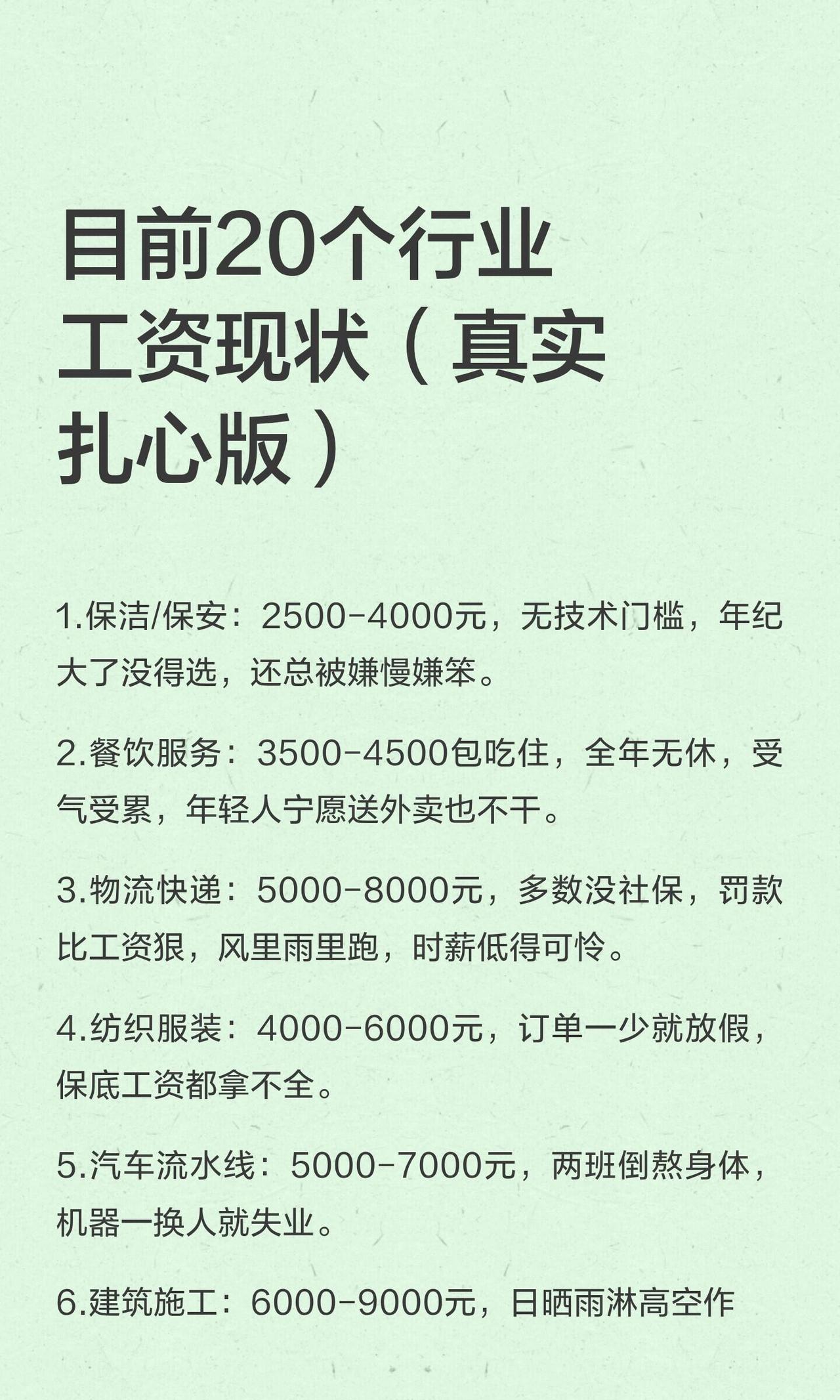 目前20个行业工资现状（真实扎心版）