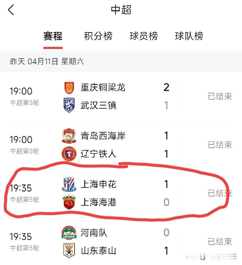 因为涉及到，谁是上海滩老大的名份问题，早就料到申花对海港的比赛，会相当激烈，但没