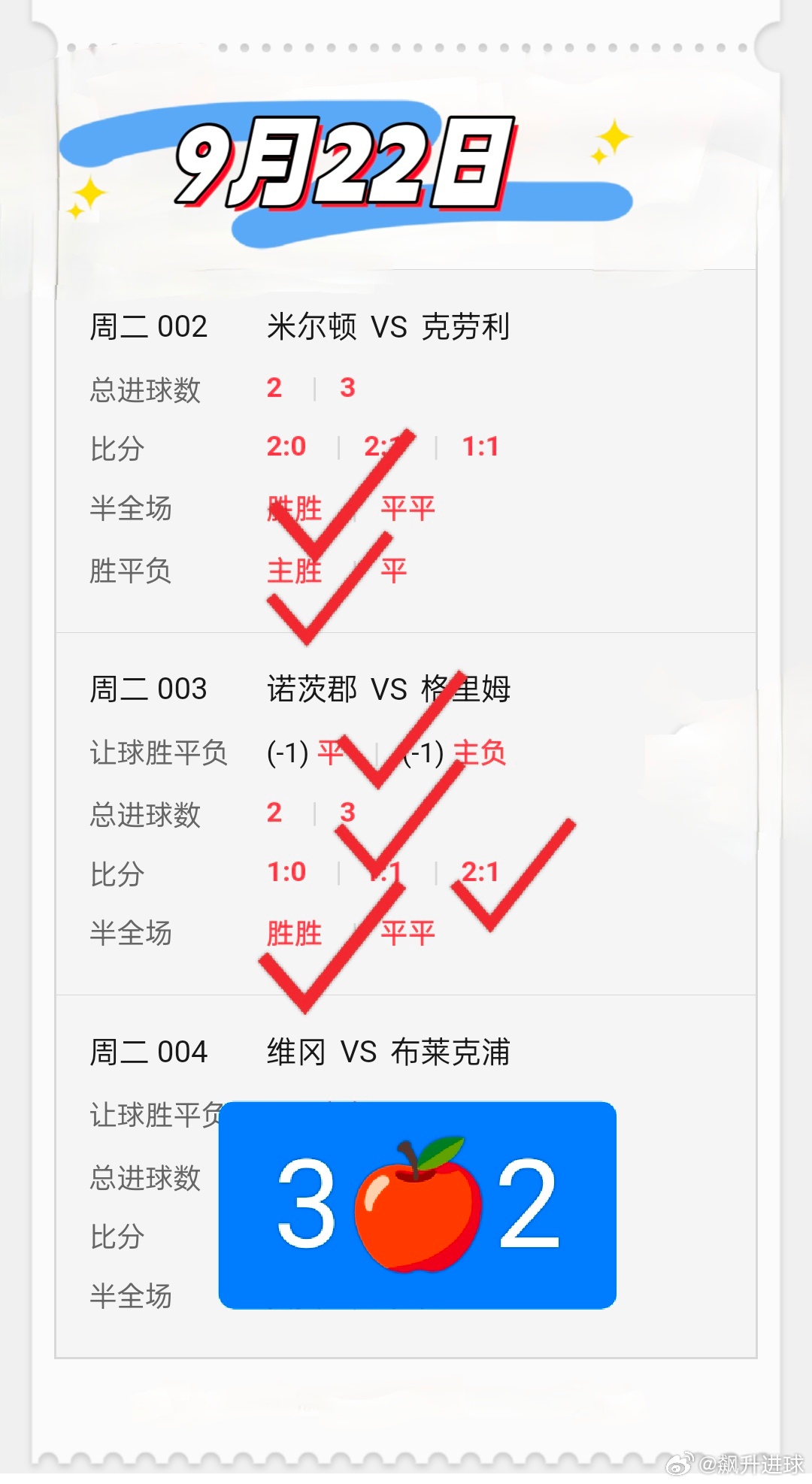 ⚽✨每日‬足球推荐 ✨⚽001 中国亚VS阿联酋亚方向：让负  比分：10 11