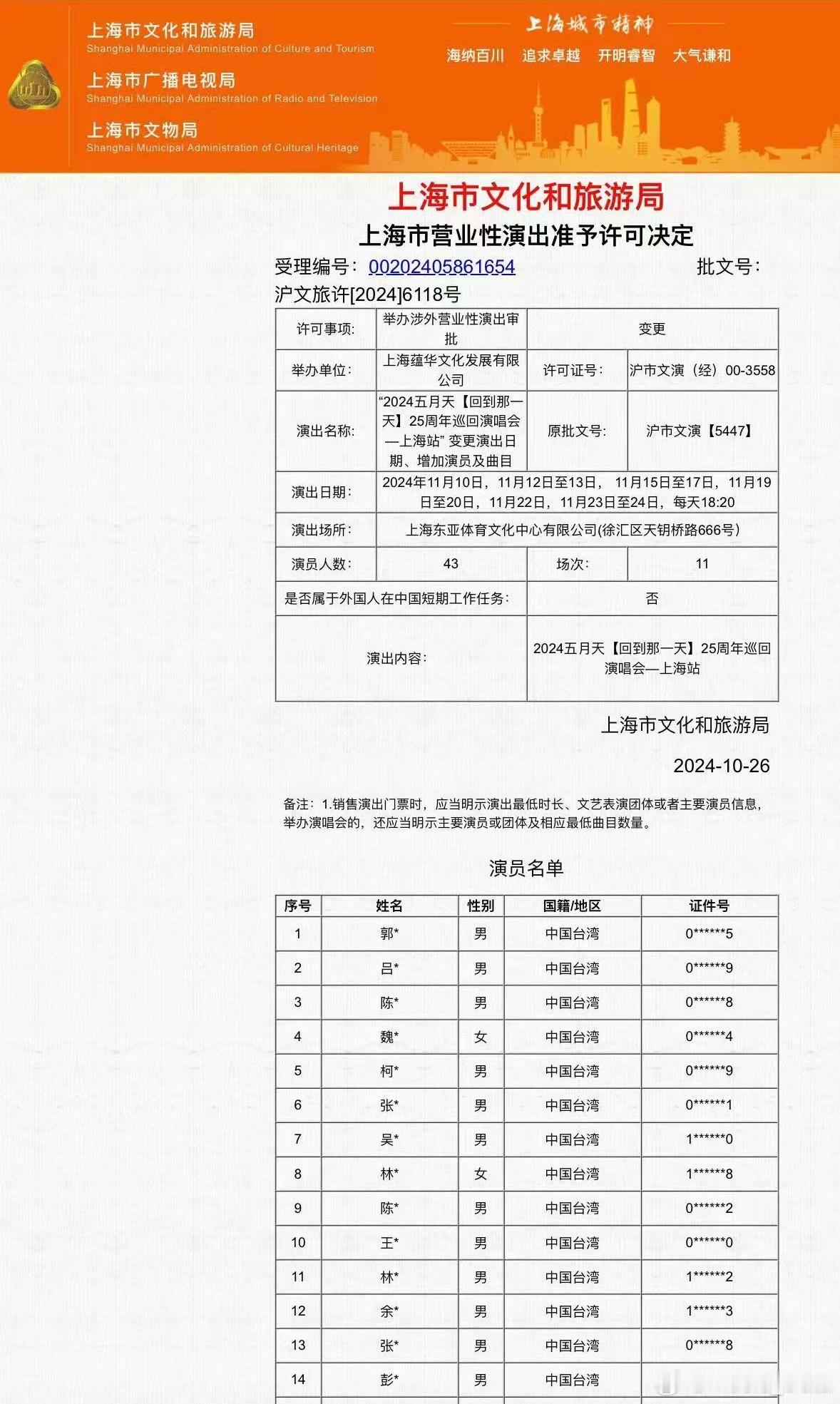 五月天上海演唱会加场了，最终批文下来了，不止10场（而是11场），首场时间是11