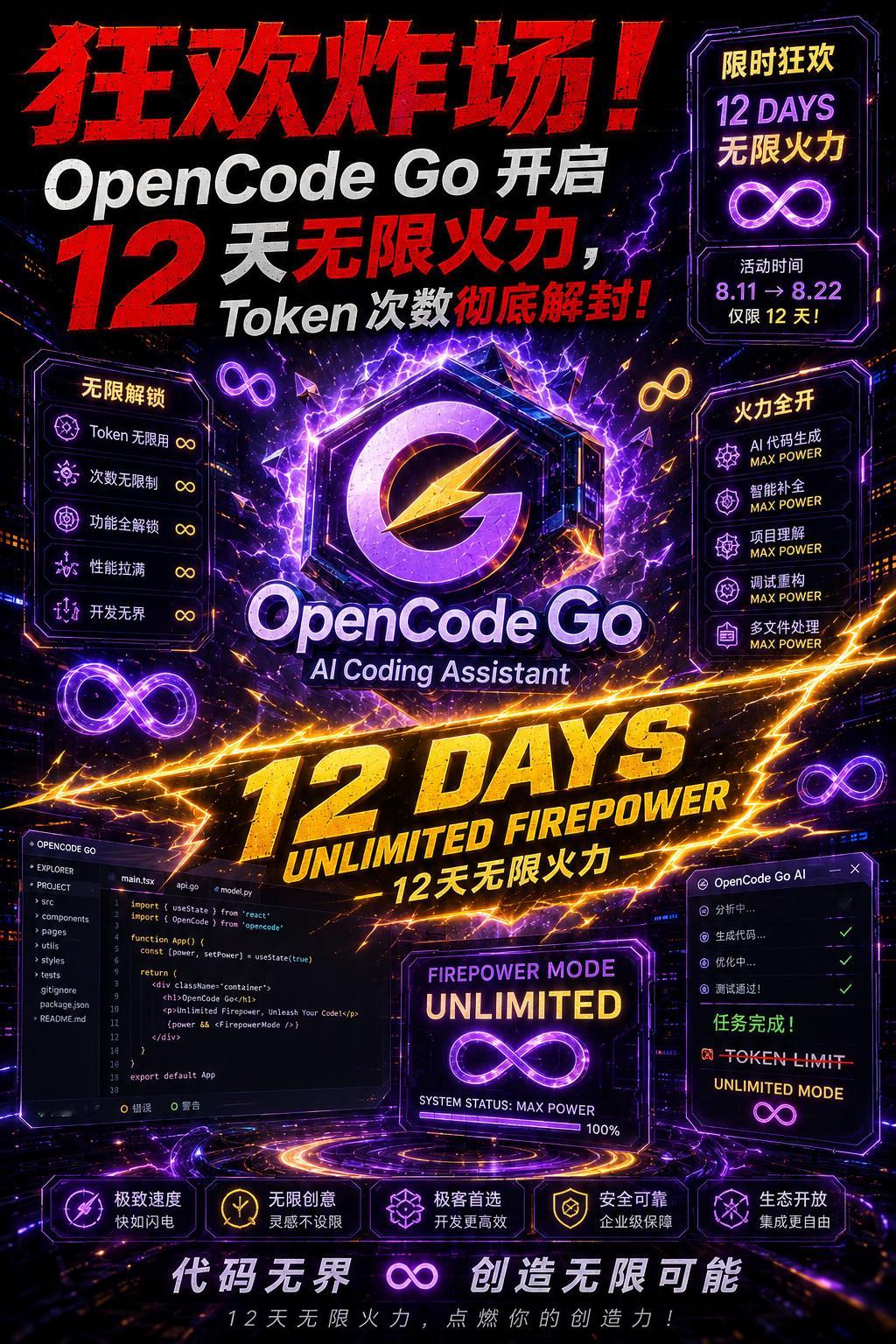OpenCode Go 官宣开启 12 天“无限火力”【硬核拆解】这波“12 天